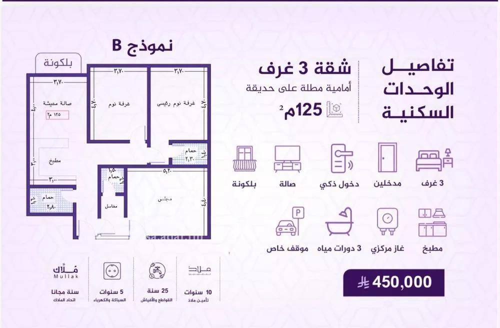 شقة للبيع في شارع احمد بن عيسى الرومي, حي الفيحاء, مدينة جدة, منطقة مكة المكرمة 1 صورة
