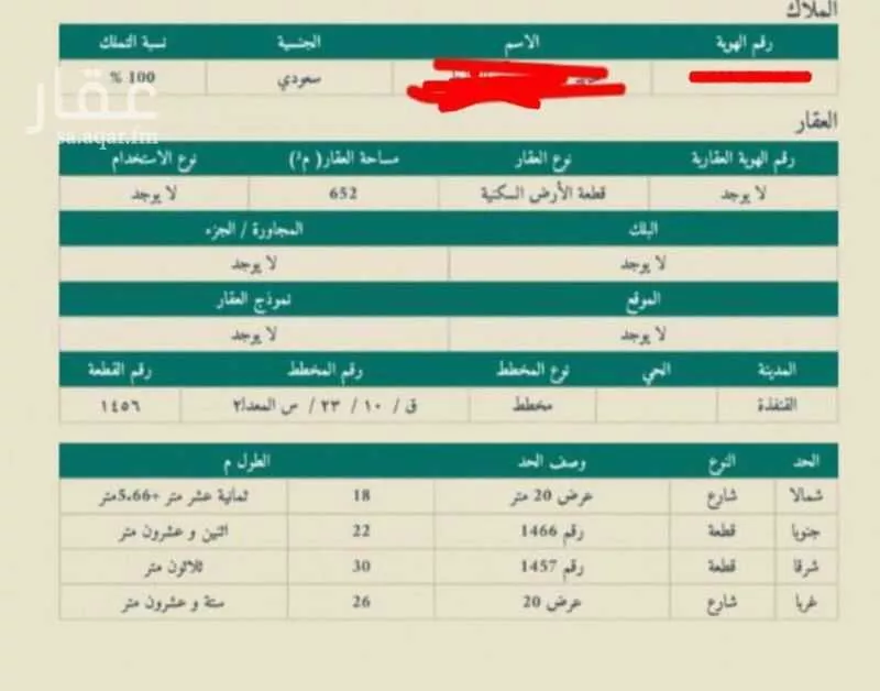 أرض للبيع في المملكة العربية السعودية 1 صورة
