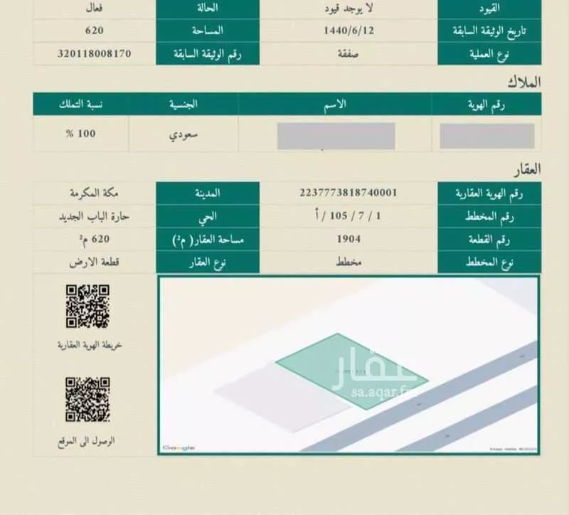 أرض للإيجار في شارع فيصل ابن فهد ابن عبدالعزيز, حي حارة الباب الجديد, مدينة مكه المكرمه, منطقة مكة المكرمة 1 صورة