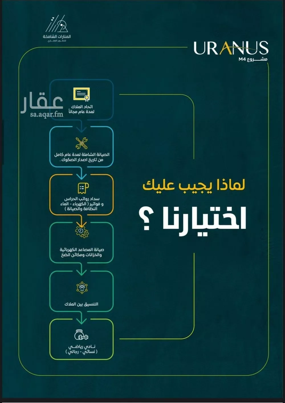 شقة للبيع في شارع عبيد بن ابي مريم, حي الريان, مدينة جدة, منطقة مكة المكرمة 1 صورة