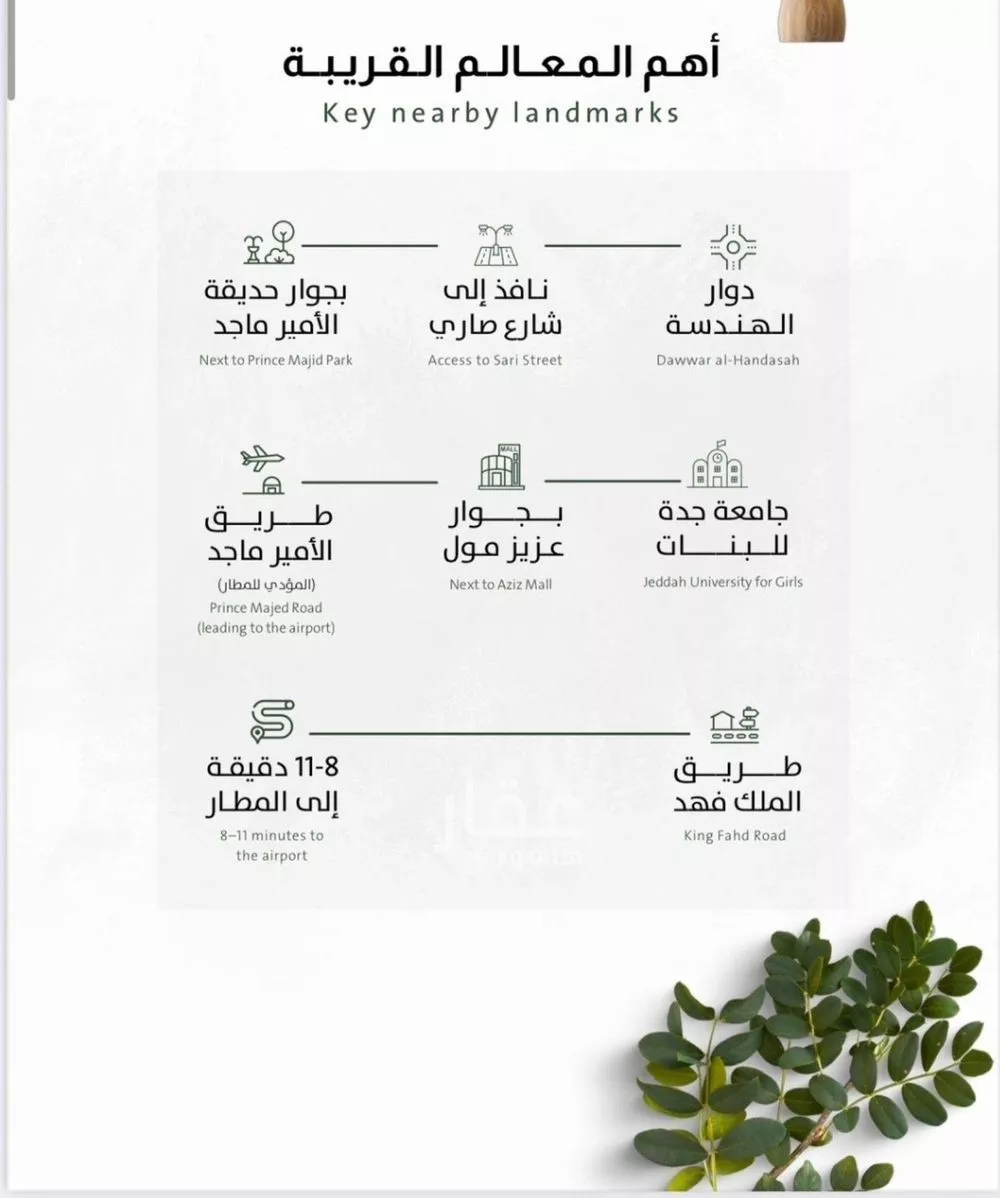 شقة للبيع في شارع ربيعة بن سعد, حي الربوة, مدينة جدة, منطقة مكة المكرمة 1 صورة