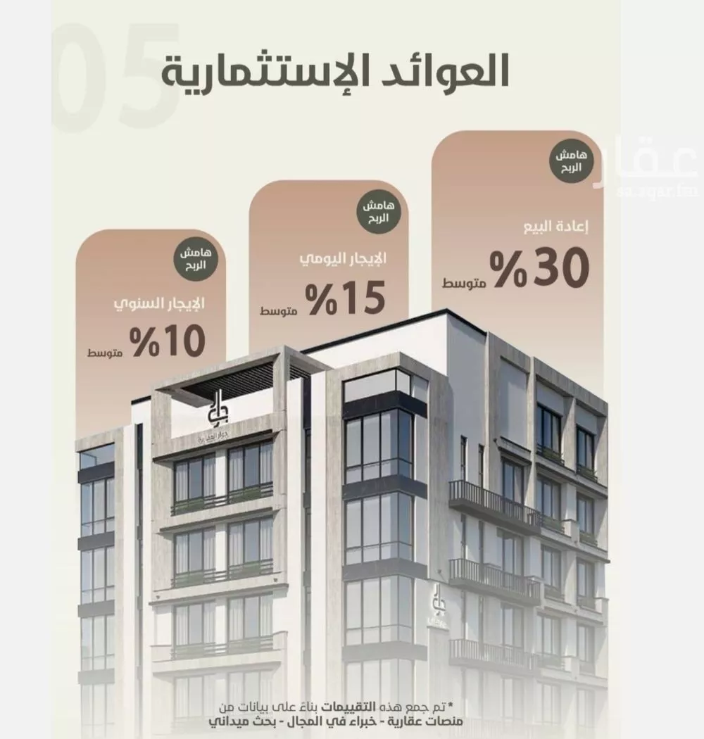 شقة للبيع في شارع ابو القاسم التنوخي, حي الروضة, مدينة جدة, منطقة مكة المكرمة 1 صورة