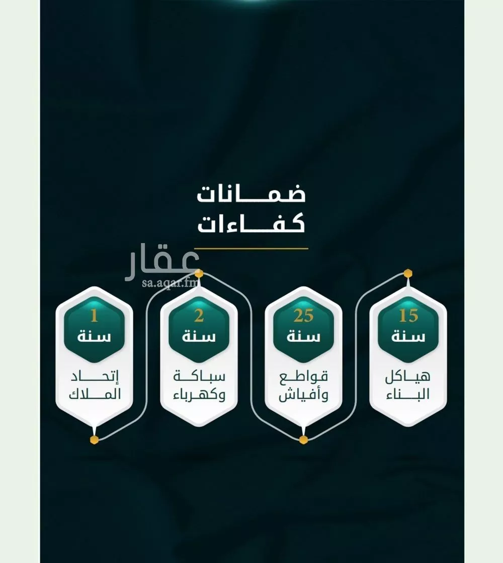 شقة للبيع في شارع الاسود, حي الثغر, مدينة جدة, منطقة مكة المكرمة 1 صورة