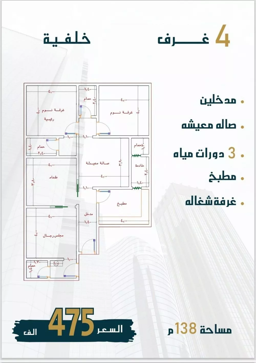 شقة للبيع في شارع الامير عبدالمجيد, حي الصواري, مدينة جدة, منطقة مكة المكرمة 1 صورة