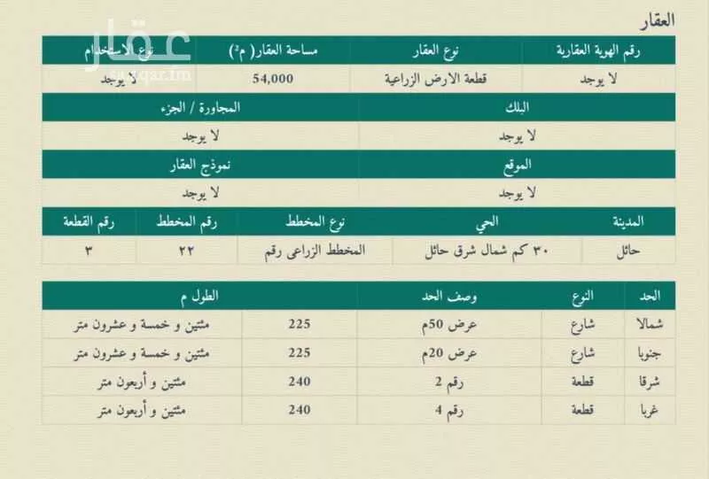 أرض للبيع في مدينة حائل, منطقة حائل 1 صورة