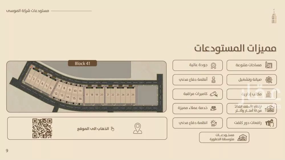 مستودع للإيجار في شارع ابن نعيم, حي طيبة, مدينة الرياض, منطقة الرياض 1 صورة