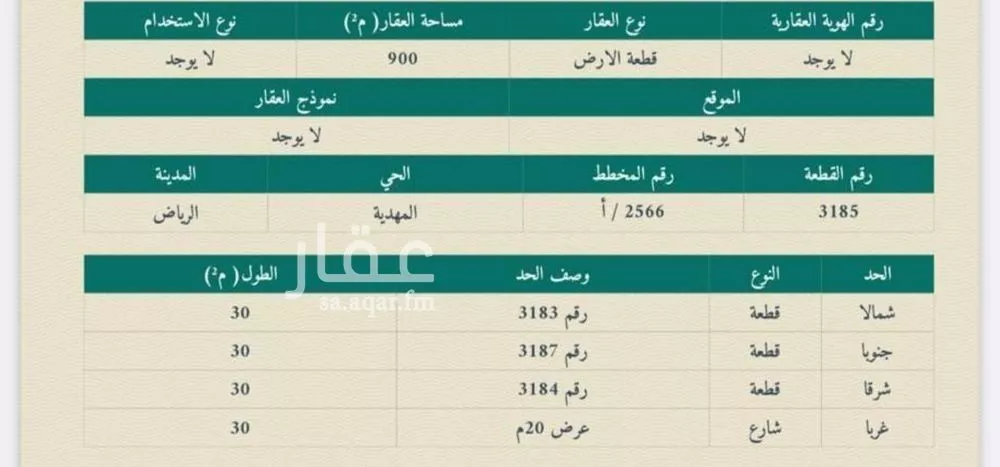 أرض للبيع في شارع أبي ظاهر, حي المهدية, مدينة الرياض, منطقة الرياض 1 صورة