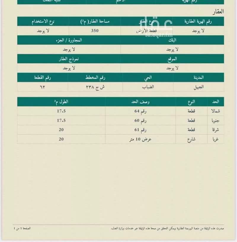 أرض للبيع في شارع القدوة ، حي مخطط غرب المزارع ، الجبيل ، الجبيل 1 صورة