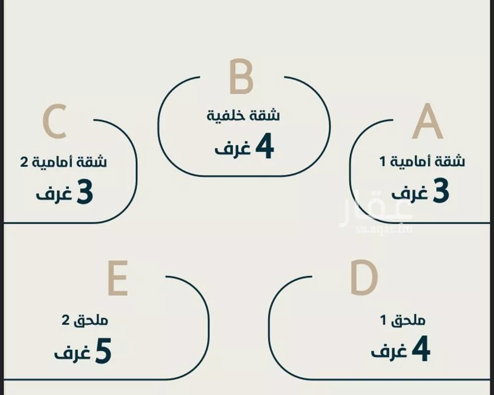 شقة للبيع في شارع ابي بكر التونسي, حي النعيم, مدينة جدة, منطقة مكة المكرمة 1 صورة