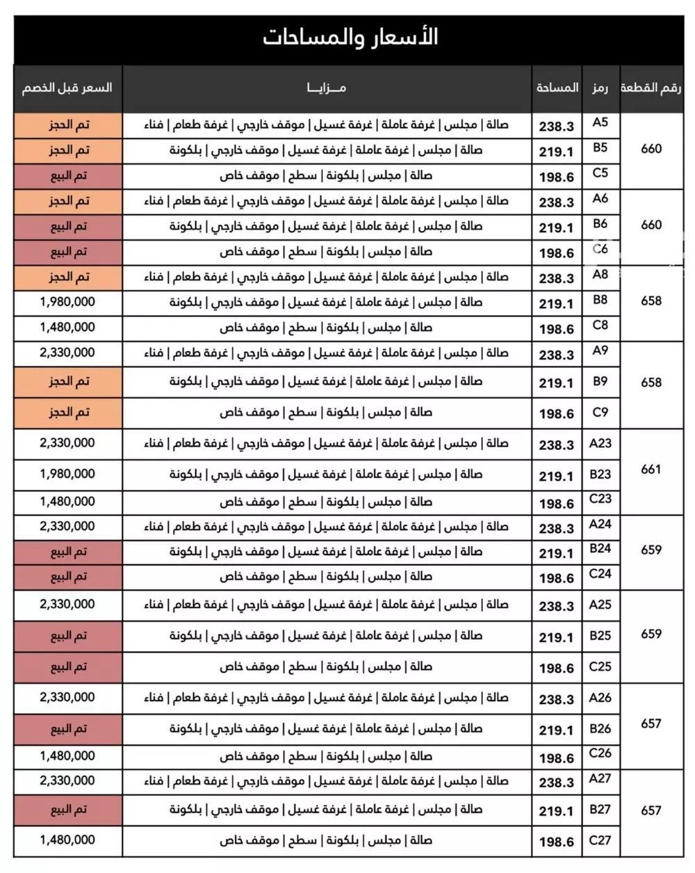 دور للبيع في شارع رقم 63, حي الياسمين, مدينة الرياض, منطقة الرياض 1 صورة