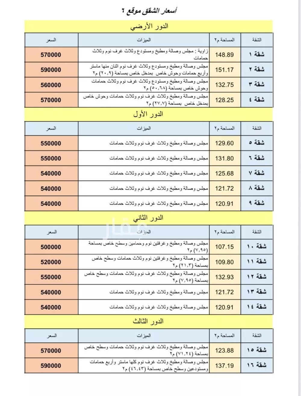 شقة للبيع في شارع ابن حجر, حي الدار البيضاء, مدينة الرياض, منطقة الرياض 1 صورة