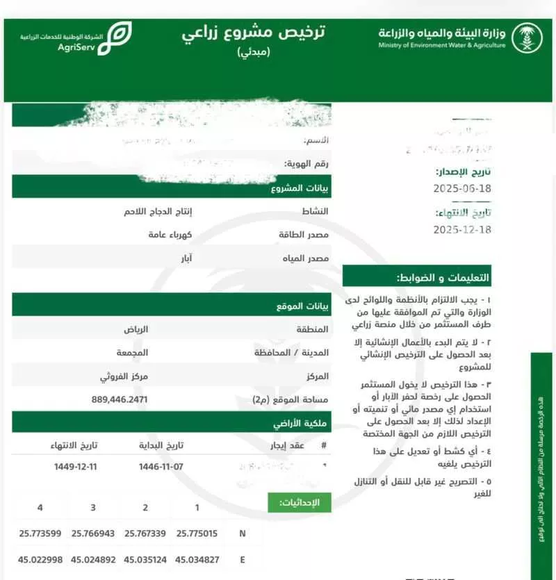مزرعة للبيع في شارع العام, حي حماده الفروثى, مدينة حماده الفروثى, منطقة الرياض 1 صورة