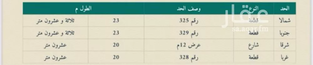 فيلا للبيع في شارع عبدالله المالفي, حي المرجان, مدينة جدة, منطقة مكة المكرمة 1 صورة