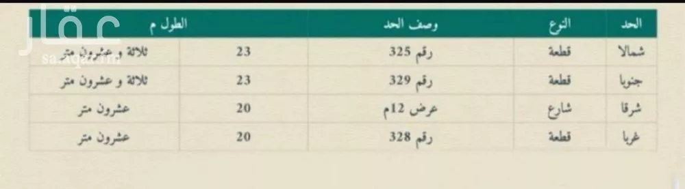 فيلا للبيع في شارع احمد بن تيميه, حي المرجان, مدينة جدة, منطقة مكة المكرمة 1 صورة