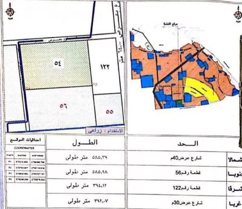أرض للبيع في المدينة المنورة 1 صورة