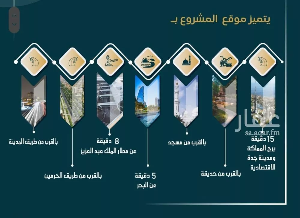 شقة للبيع في حي الصواري, مدينة جدة, منطقة مكة المكرمة 1 صورة