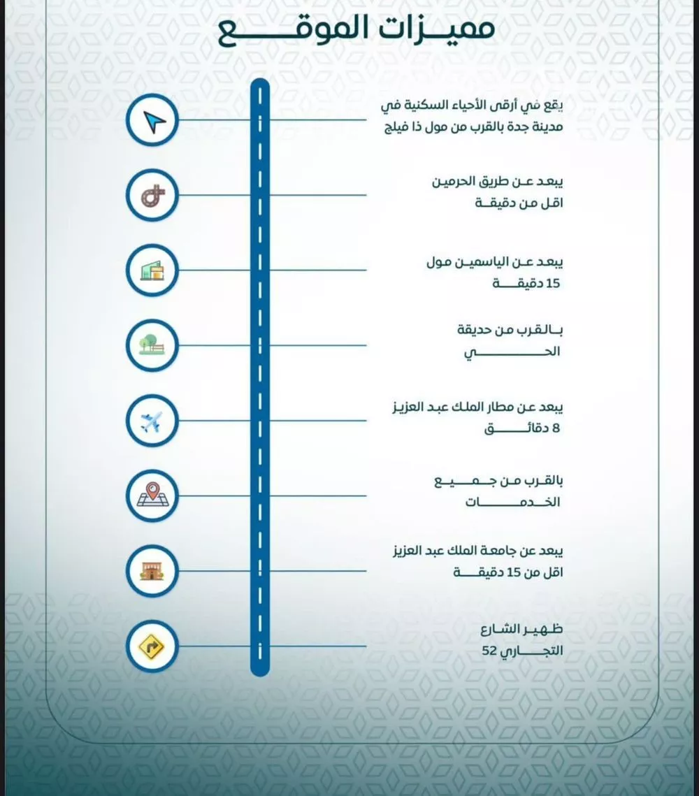 شقة للبيع في حي الريان, مدينة جدة, منطقة مكة المكرمة 1 صورة
