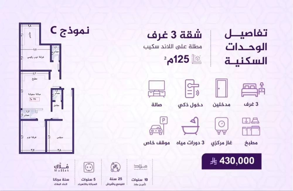 شقة للبيع في شارع احمد بن عيسى الرومي, حي الفيحاء, مدينة جدة, منطقة مكة المكرمة 1 صورة