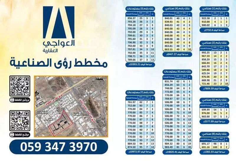 أرض للبيع في حي المنطقة الصناعية ، المدينة المنورة ، منطقة المدينة المنورة 1 صورة