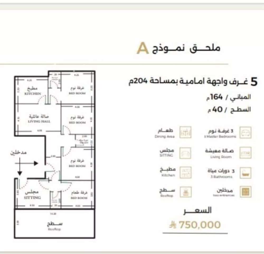 شقة للبيع في شارع ملا نيازي فرعي, حي الصفاء, مدينة جدة, منطقة مكة المكرمة 1 صورة