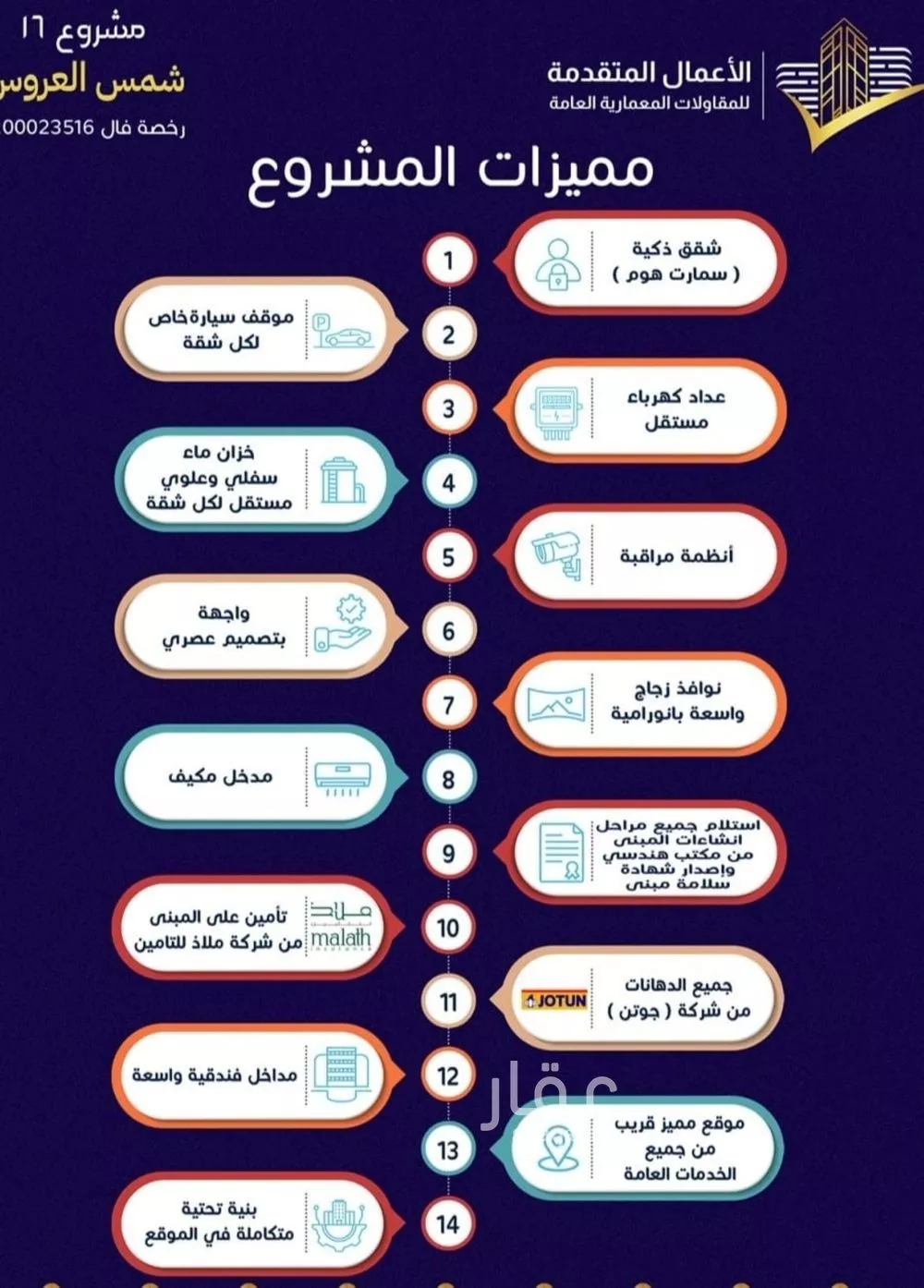 شقة للبيع في شارع مسيكة المكية, حي مريخ, مدينة جدة, منطقة مكة المكرمة 1 صورة