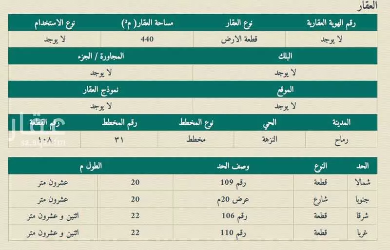 أرض للبيع في شارع ابي القاسم الثمانيني ، رماح ، رماح 1 صورة