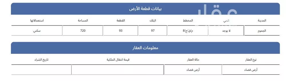 أرض للبيع في شارع أبي بن ثابت الأنصاري, حي المخطط الجديد, مدينة المخطط الجديد, منطقة مكة المكرمة 1 صورة
