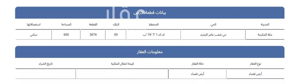أرض للبيع في شارع الأرجوان, حي شعب عامر , مدينة مكة المكرمة, منطقة مكة المكرمة 1 صورة