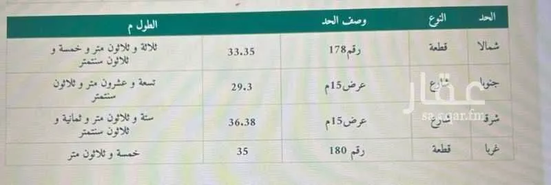 أرض للبيع في شارع الامام محمد بن عبد الوهاب, حي الندى, مدينة الدمام, المنطقة الشرقية 1 صورة