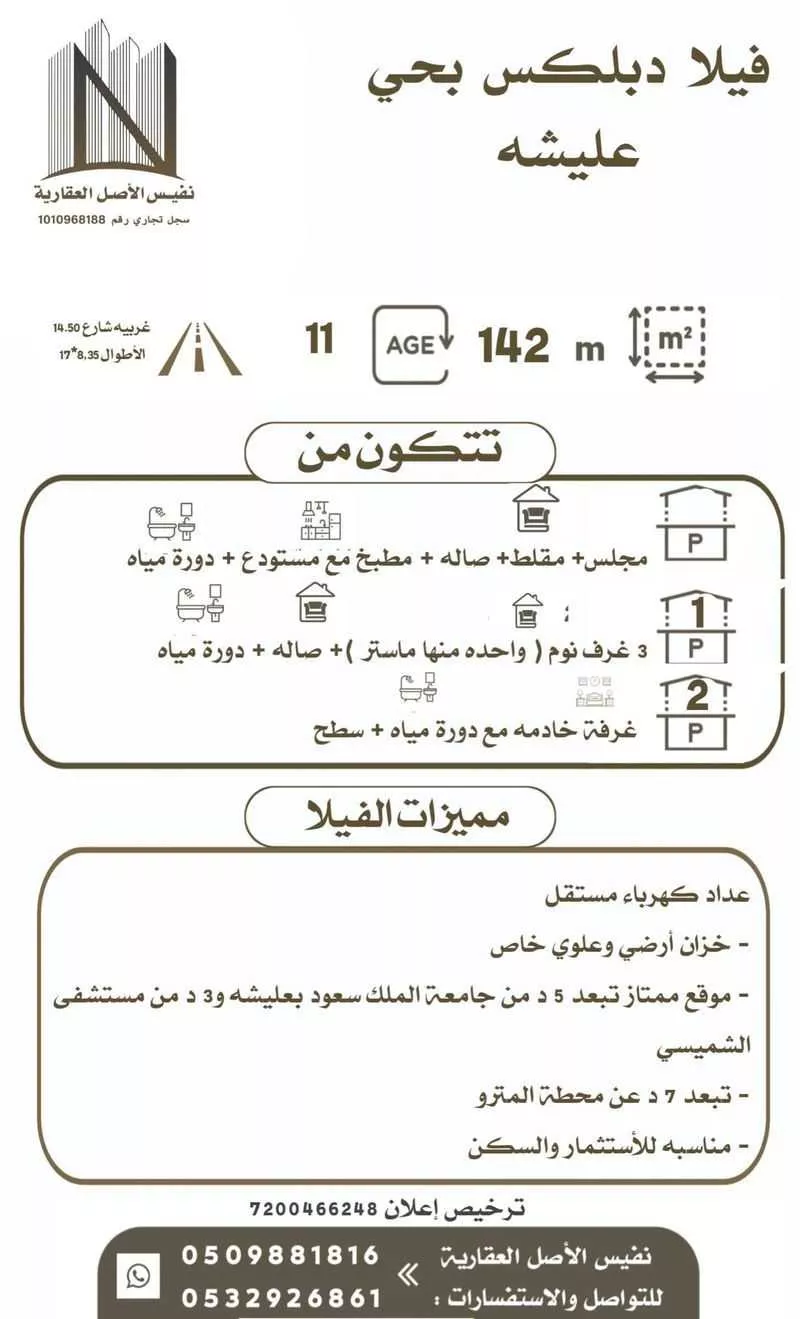 فيلا للبيع في شارع الخبة, حي عليشة, مدينة الرياض, منطقة الرياض 1 صورة
