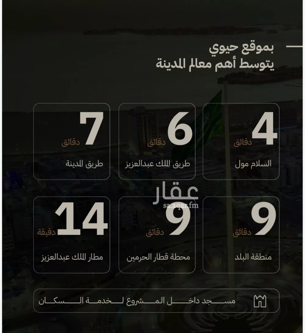 شقة للبيع في شارع نعيم بن مسعود, حي مدائن الفهد, مدينة جدة, منطقة مكة المكرمة