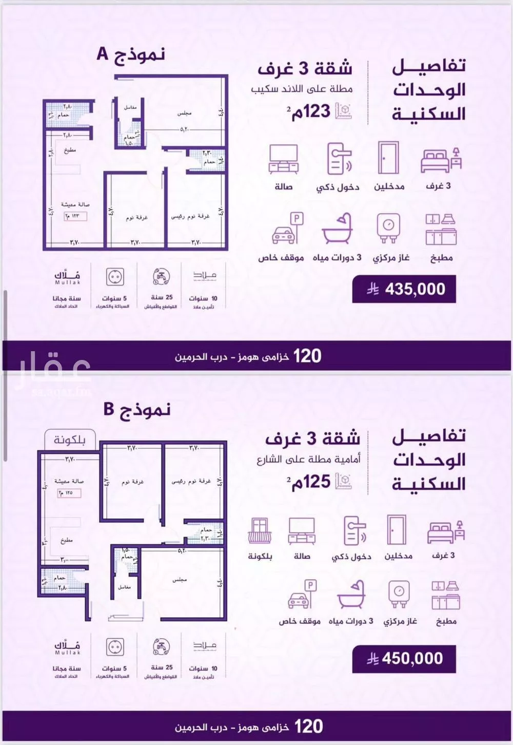 شقة للبيع في شارع احمد بن عيسى الرومي, حي الفيحاء, مدينة جدة, منطقة مكة المكرمة 1 صورة