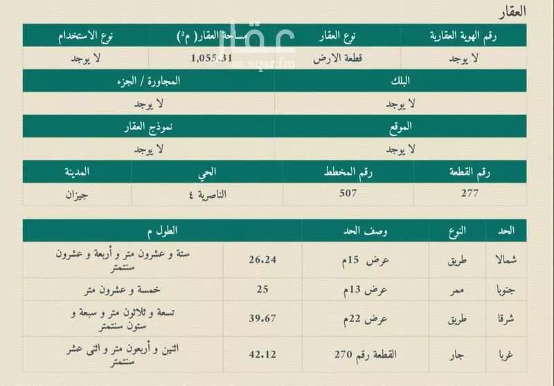 أرض للبيع في الشواجرة ، ابو عريش 1 صورة