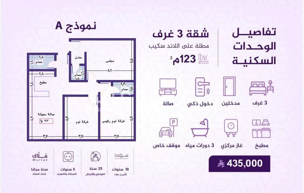 شقة للبيع في شارع احمد بن عيسى الرومي, حي الفيحاء, مدينة جدة, منطقة مكة المكرمة 1 صورة