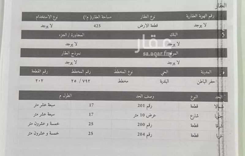 أرض للبيع في شارع ابن تيمية, حي البلدية, مدينة حفر الباطن, المنطقة الشرقية 1 صورة
