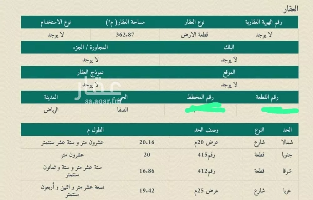 أرض للبيع في شارع عبدالرحمن بن أسلم, حي الصفاء, مدينة الرياض, منطقة الرياض 1 صورة