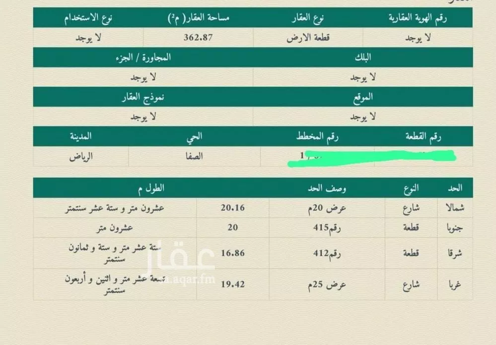 أرض للبيع في شارع خلف بن سعيد, حي الصفاء, مدينة الرياض, منطقة الرياض 1 صورة