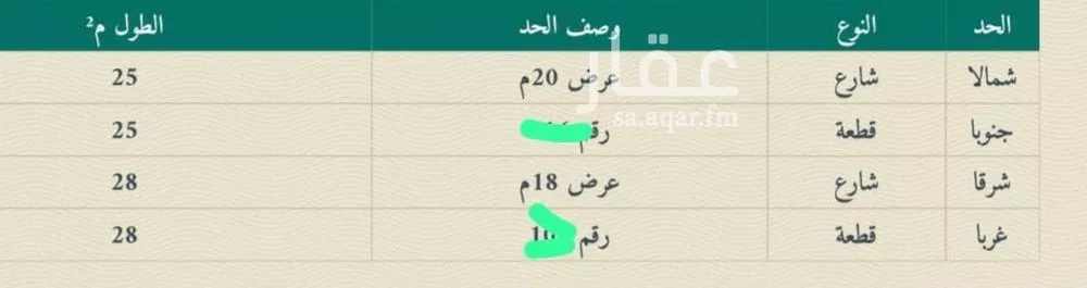 أرض للبيع في شارع محمد بن عبدالله البليهد, حي الملك فهد, مدينة الرياض, منطقة الرياض 1 صورة