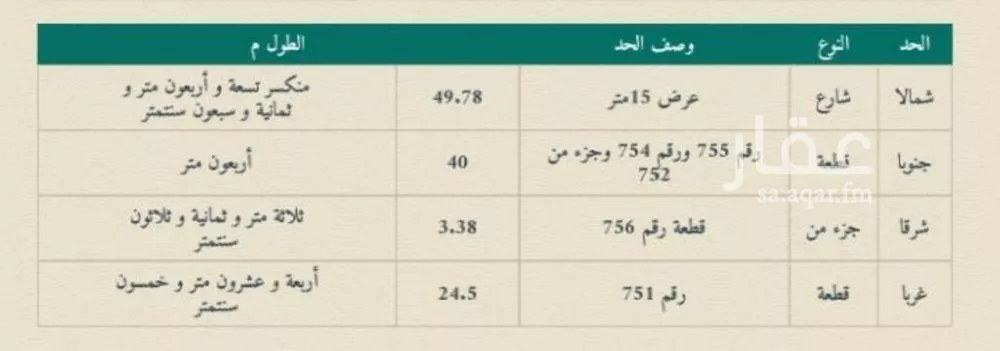 أرض للبيع في شارع ابن أرقم النميري, حي المرجان, مدينة الرياض, منطقة الرياض 1 صورة