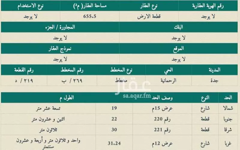 أرض للبيع في شارع محمد بن زياد, حي الرحمانية, مدينة جدة, منطقة مكة المكرمة 1 صورة