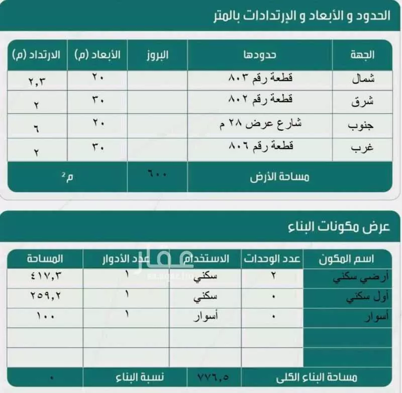 أرض للبيع في شارع طيبة 44, حي طيبة, مدينة الدوادمي, منطقة الرياض 1 صورة