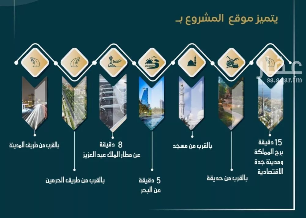 شقة للبيع في شارع الامير عبدالمجيد, حي الصواري, مدينة جدة, منطقة مكة المكرمة 1 صورة
