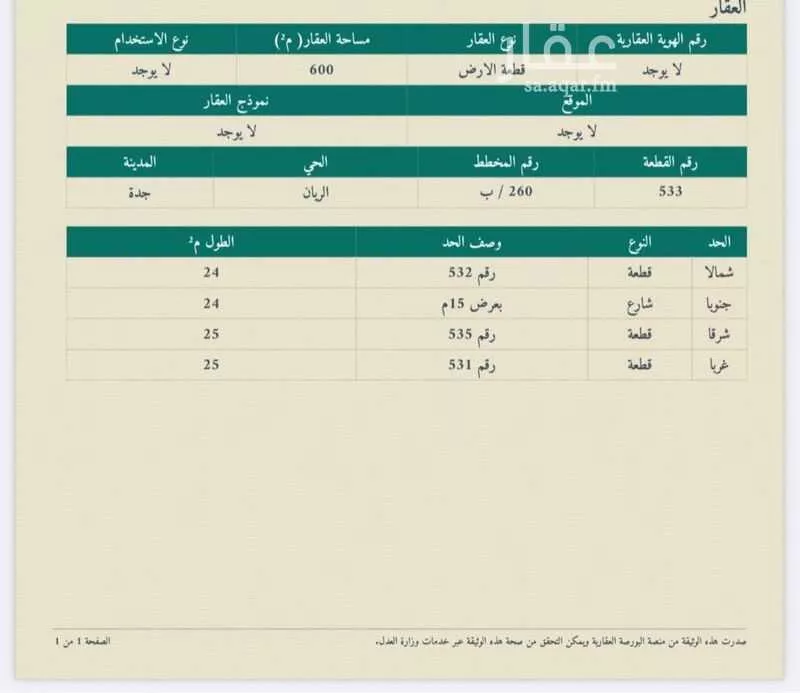 أرض للبيع في شارع ابن أبي البركات, حي الريان, مدينة جدة, منطقة مكة المكرمة 1 صورة