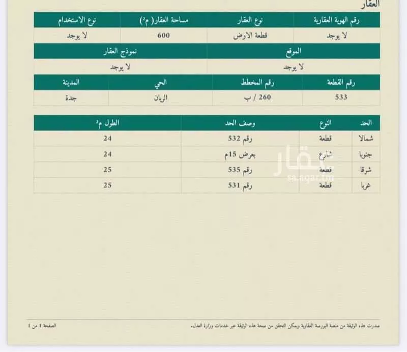 أرض للبيع في شارع ابن أبي البركات, حي الريان, مدينة جدة, منطقة مكة المكرمة 1 صورة