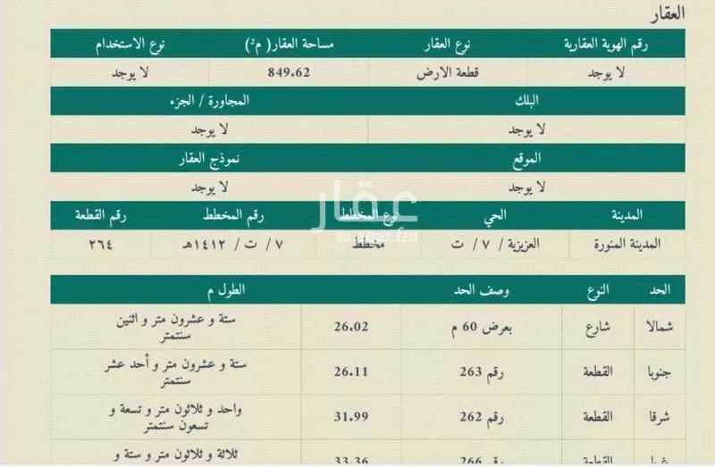 أرض للبيع في شارع سعد بن ابي ذباب الحجازي, حي العزيزية, مدينة المدينة المنورة, منطقة المدينة المنورة 1 صورة