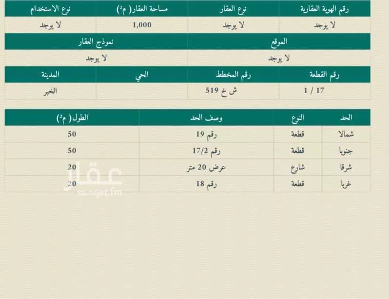 أرض للبيع في شارع الصحابه, حي العقيق, مدينة الخبر, المنطقة الشرقية 1 صورة