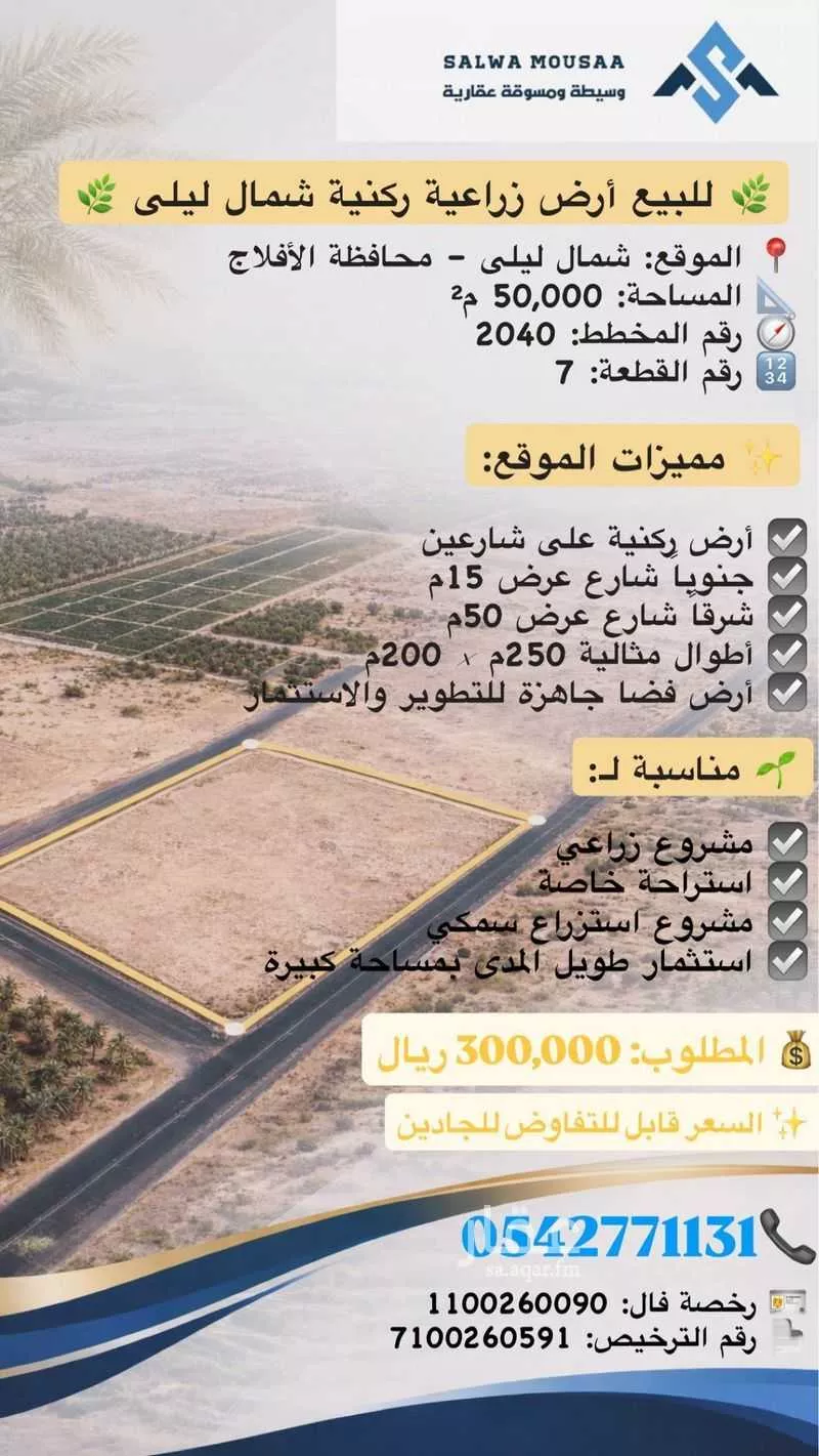 مزرعة للبيع في شارع ٠٠٠٠٠٠٠, مدينة الأفلاج, منطقة الرياض 1 صورة