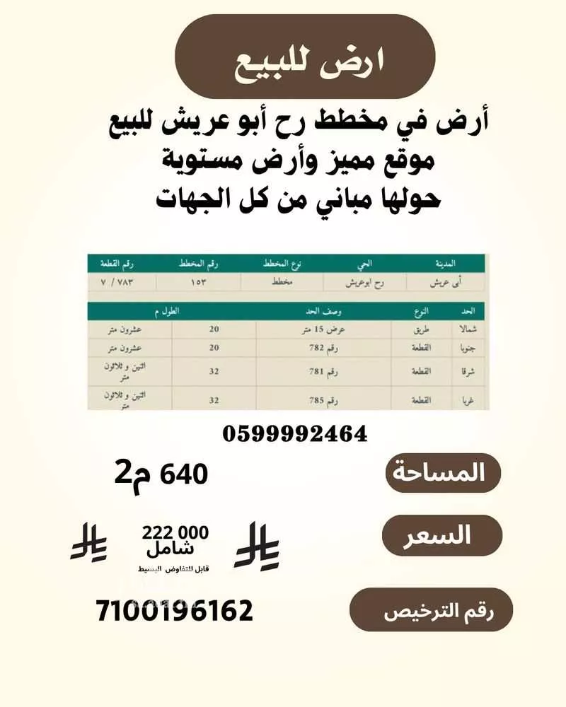 أرض للبيع في شارع 1111, مدينة ابو عريش - ابو عريش, منطقة جازان 1 صورة