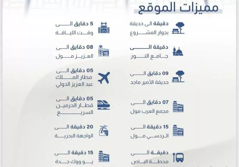 شقة للبيع في شارع جما زين, حي النزهة, مدينة جدة, منطقة مكة المكرمة 1 صورة