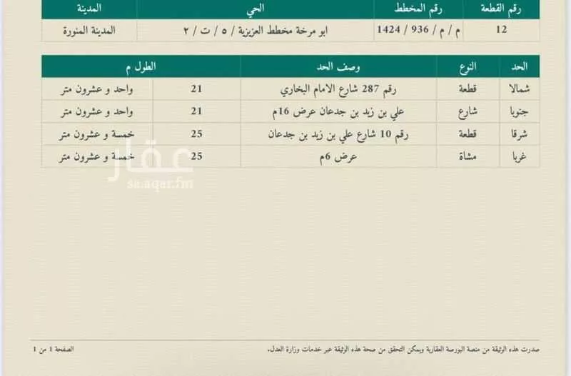 أرض للبيع في شارع علي ابن زيد ابن جدعان, حي أبو مرخة, مدينة المدينه المنوره, منطقة المدينة المنورة 1 صورة